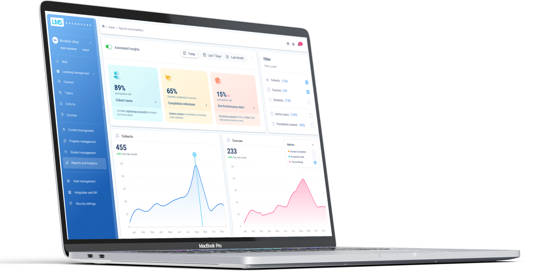 Application Visual